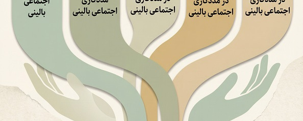 نشست کاربست مددکاری اجتماعی بالینی در عمل