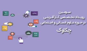 کارآفرینی در حوزه علوم انسانی و اجتماعی
