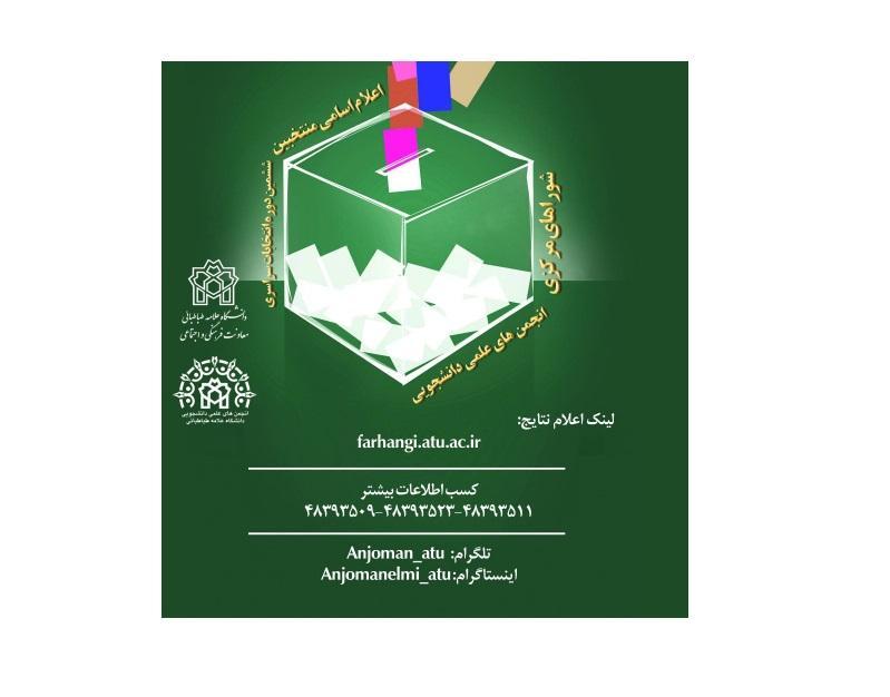 اعلام اسامی اعضای منتخب ششمین دوره انتخابات انجمن های علمی دانشجویی دانشکده علوم اجتماعی